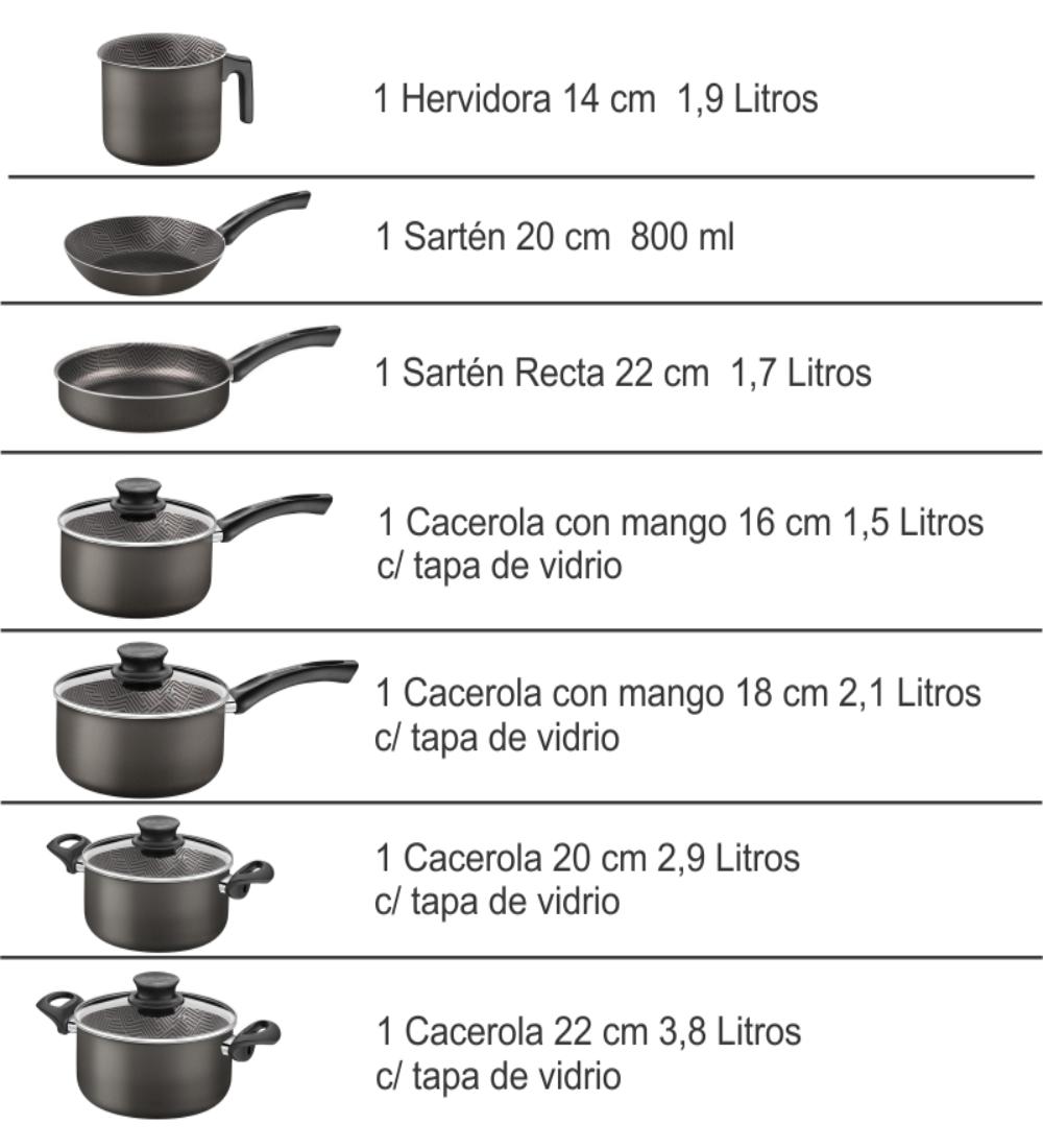 T285994 BATERIA PARIS TRAMONTINA N7pz_2.jpg